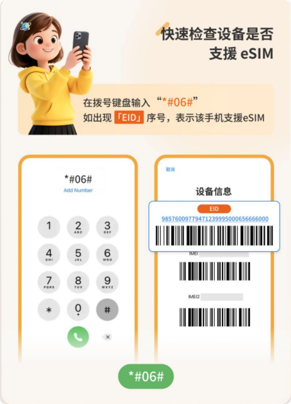 資訊配圖 3