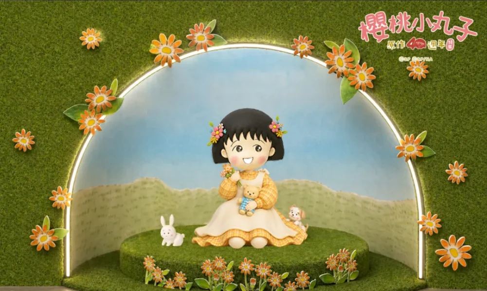 大圖