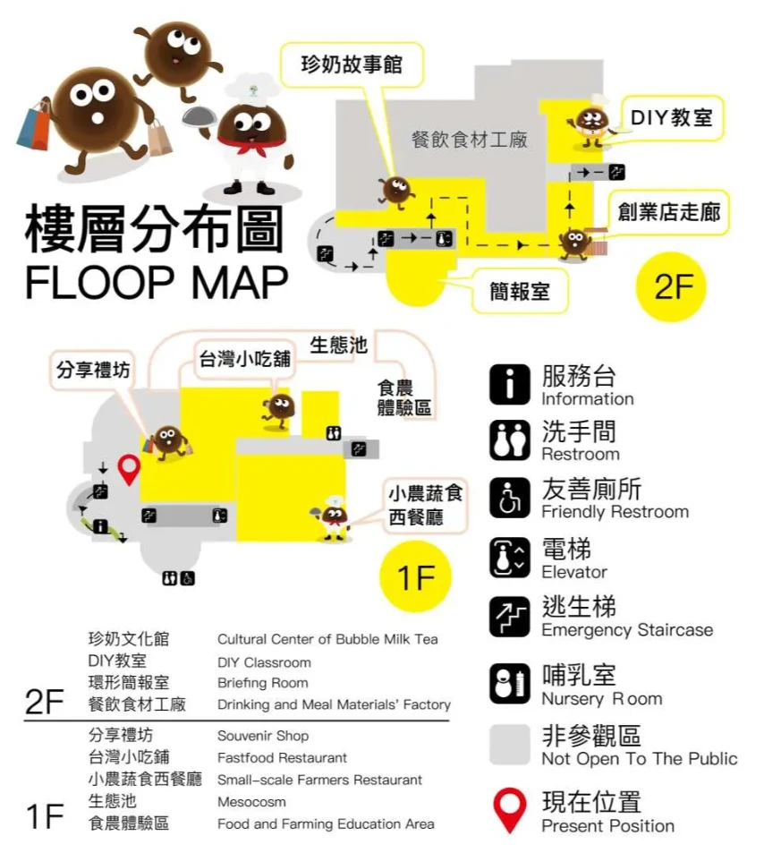 資訊配圖 1
