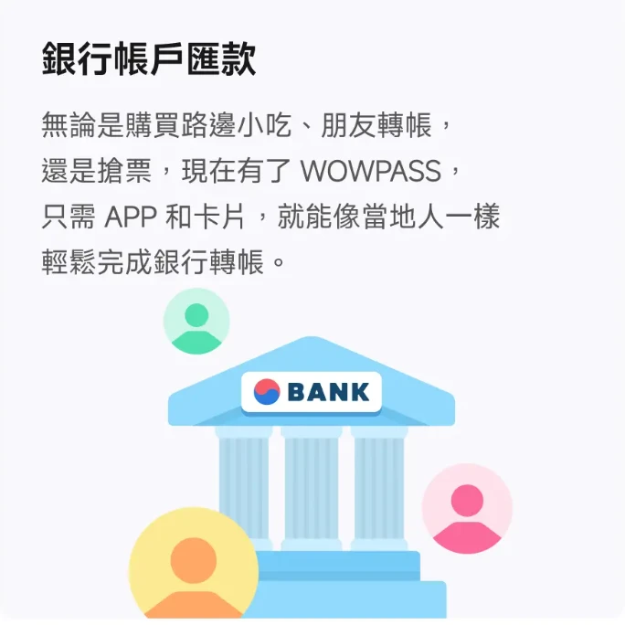 資訊配圖 2