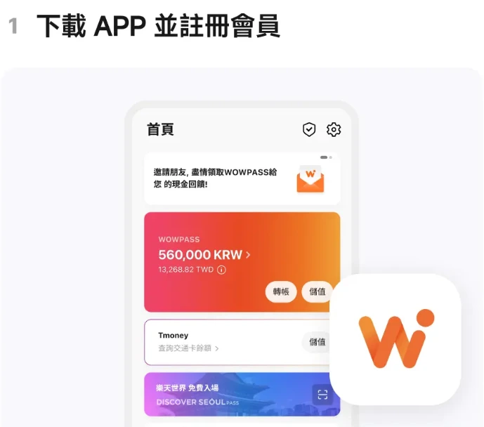 資訊配圖 2