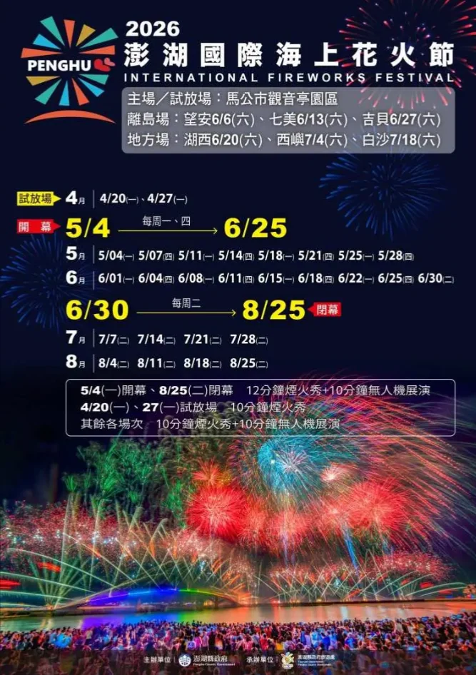 資訊配圖 1