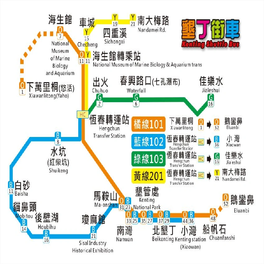 資訊配圖 2