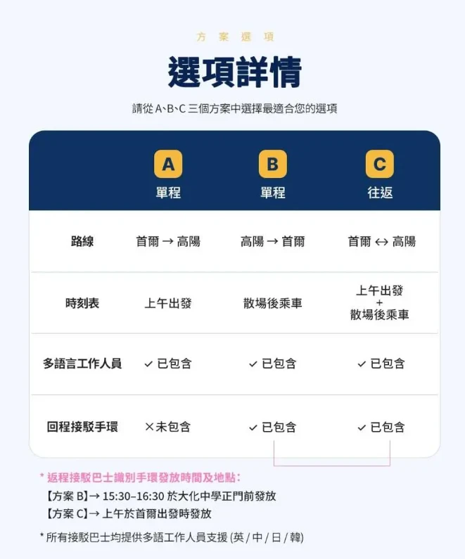 資訊配圖 2