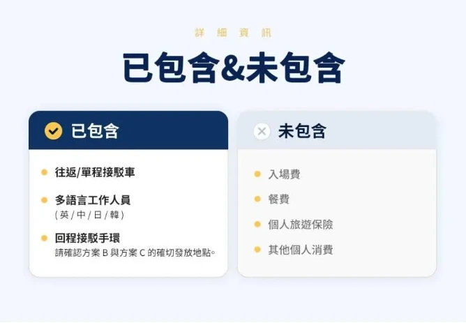 資訊配圖 3