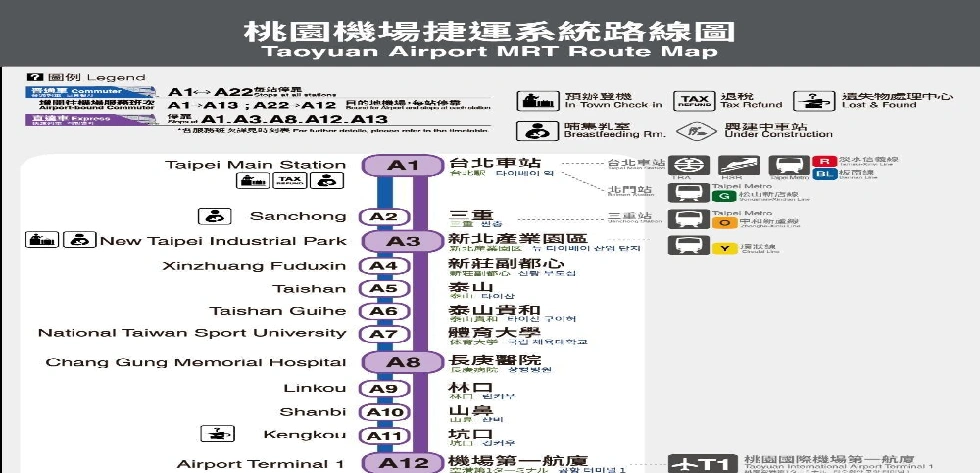 資訊配圖 1