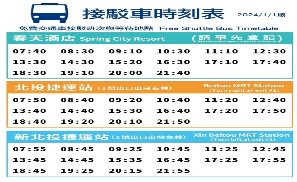 資訊配圖 3