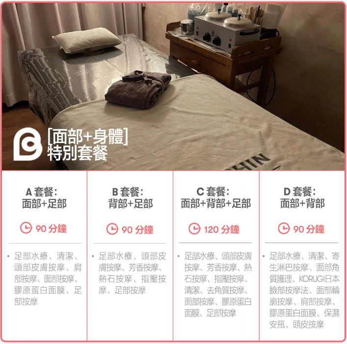 資訊配圖 4