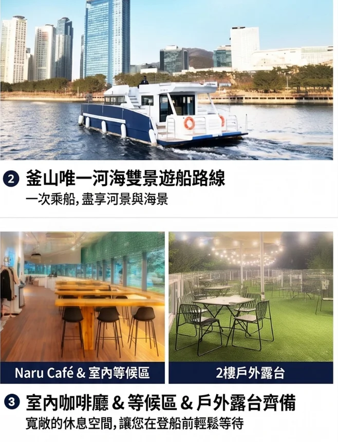 資訊配圖 5