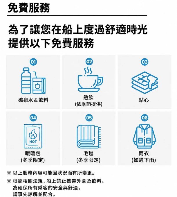 資訊配圖 7