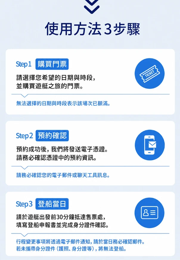 資訊配圖 4