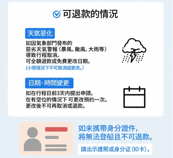 資訊配圖 6