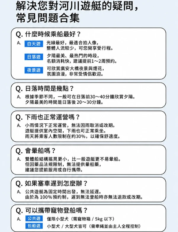 資訊配圖 7