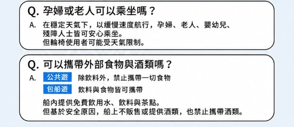 資訊配圖 8