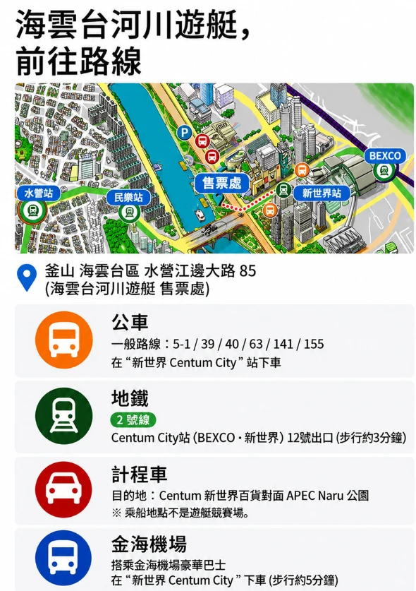 資訊配圖 9