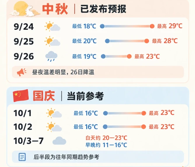 202609241349-9477613620.png image.png