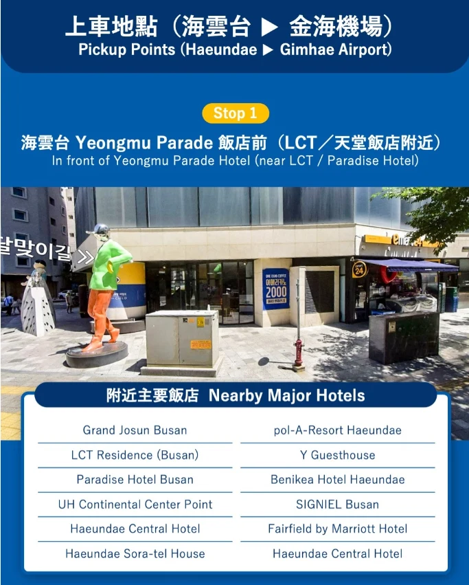 資訊配圖 3