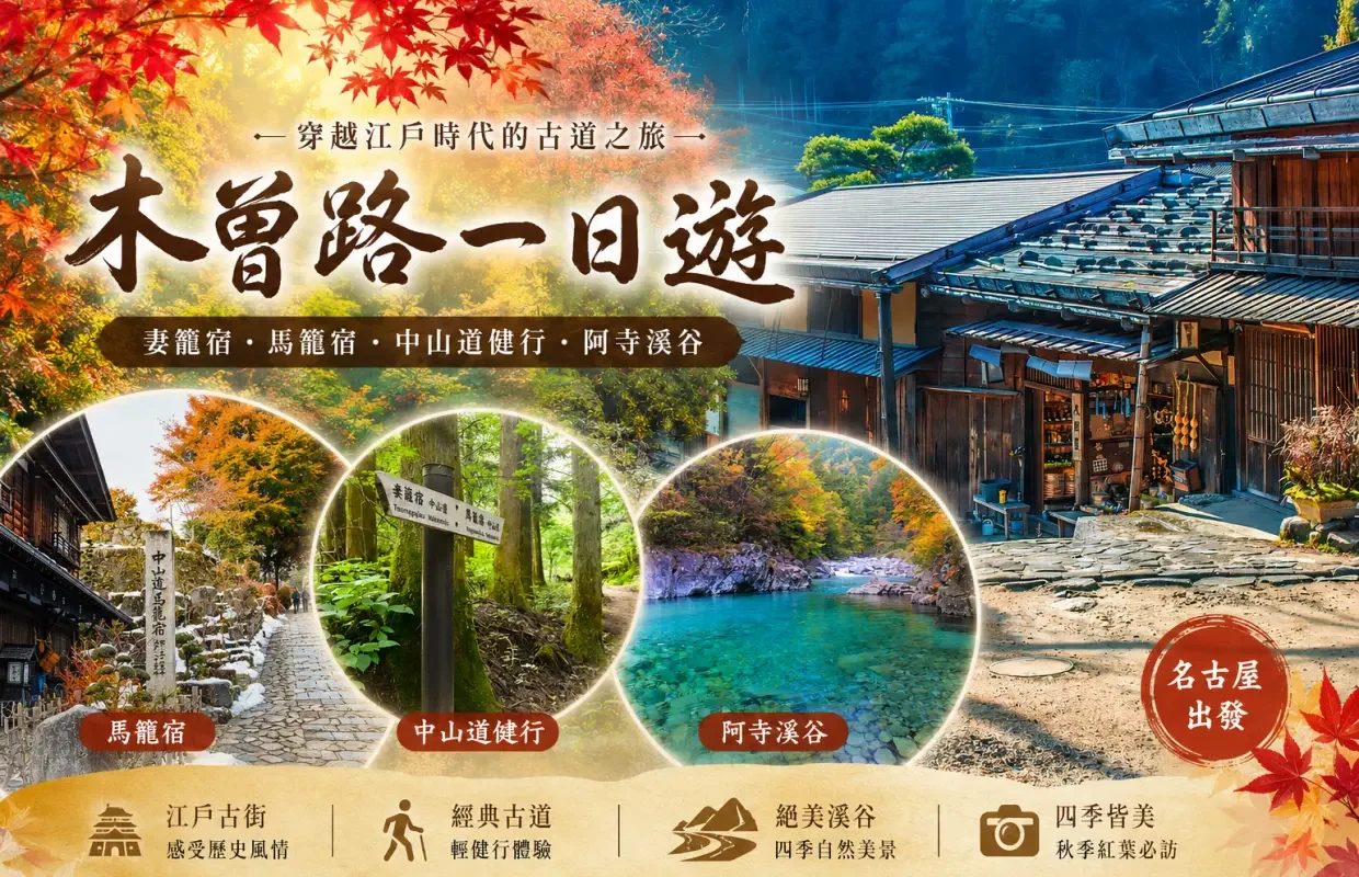 大圖